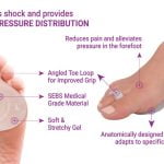 Metatarsal Gel Pads