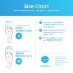 Metatarsal Sleeve Pads