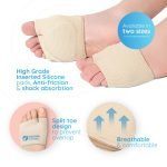 Metatarsal Sleeve Pads